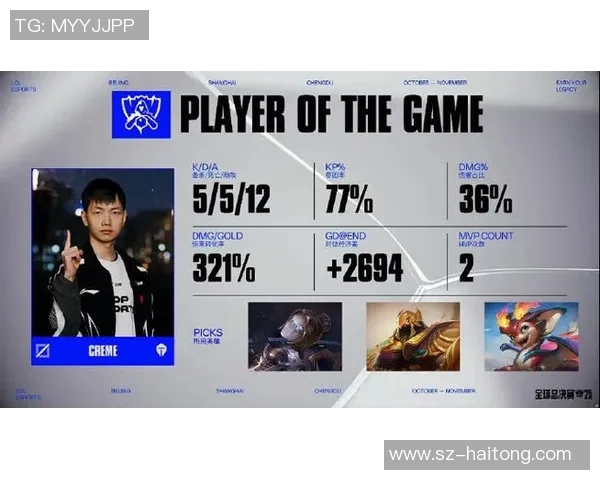 esports最新数据聚焦和平精英BLG战队节奏分析与战术探讨，助力玩家提升竞技水平